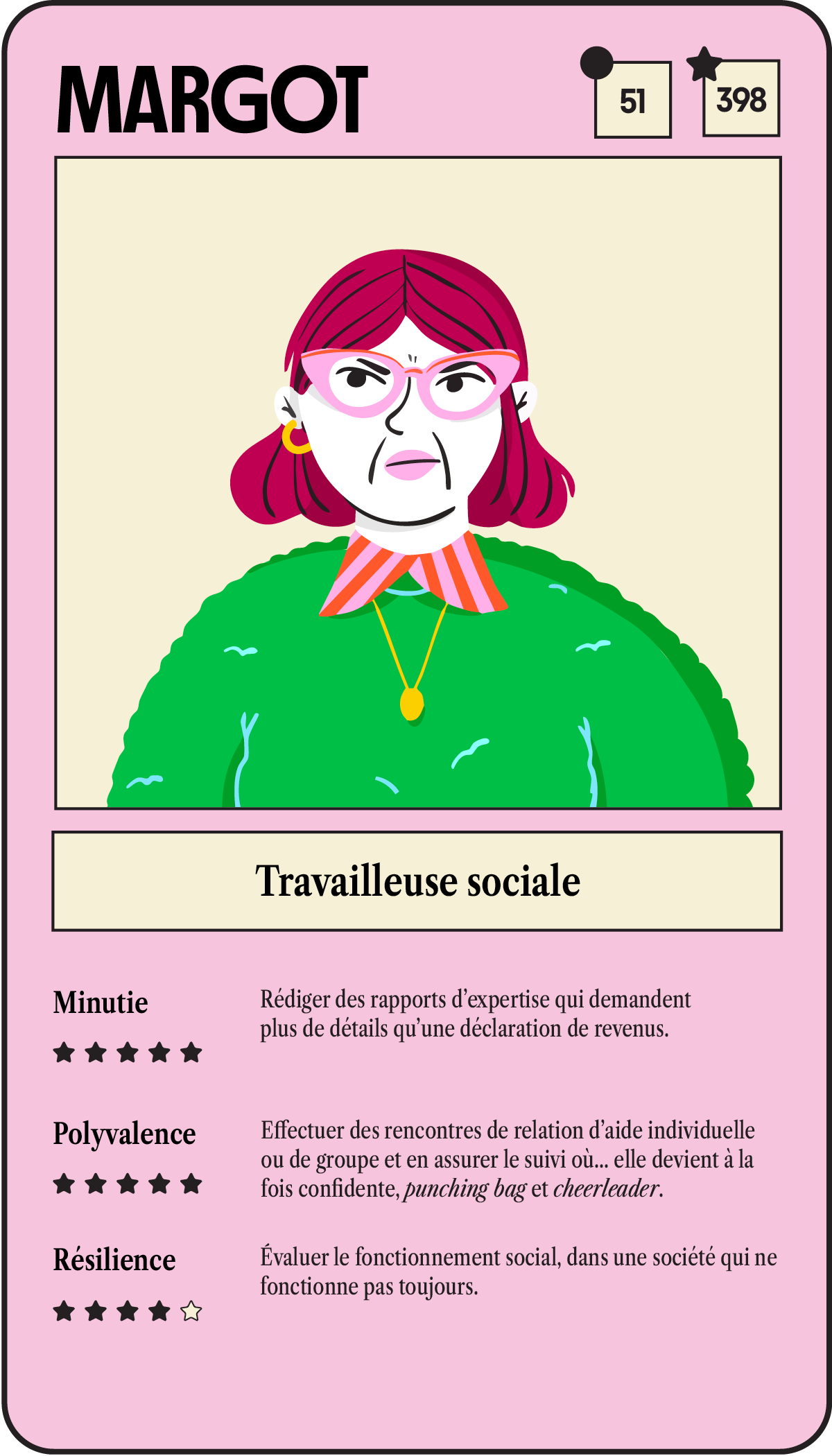 Margot