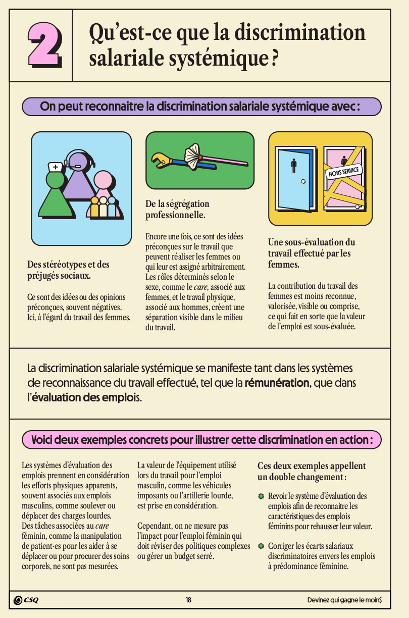 Fiche 2
